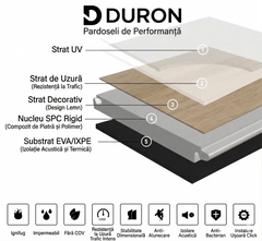 Parchet SPC Premium DurON – Arctic Ash | 5.0mm + 1.0 mm IXPE - Pure Core